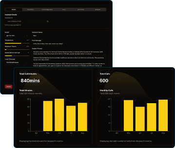 Advanced data analytics dashboard for real-time insights and performance monitoring.
